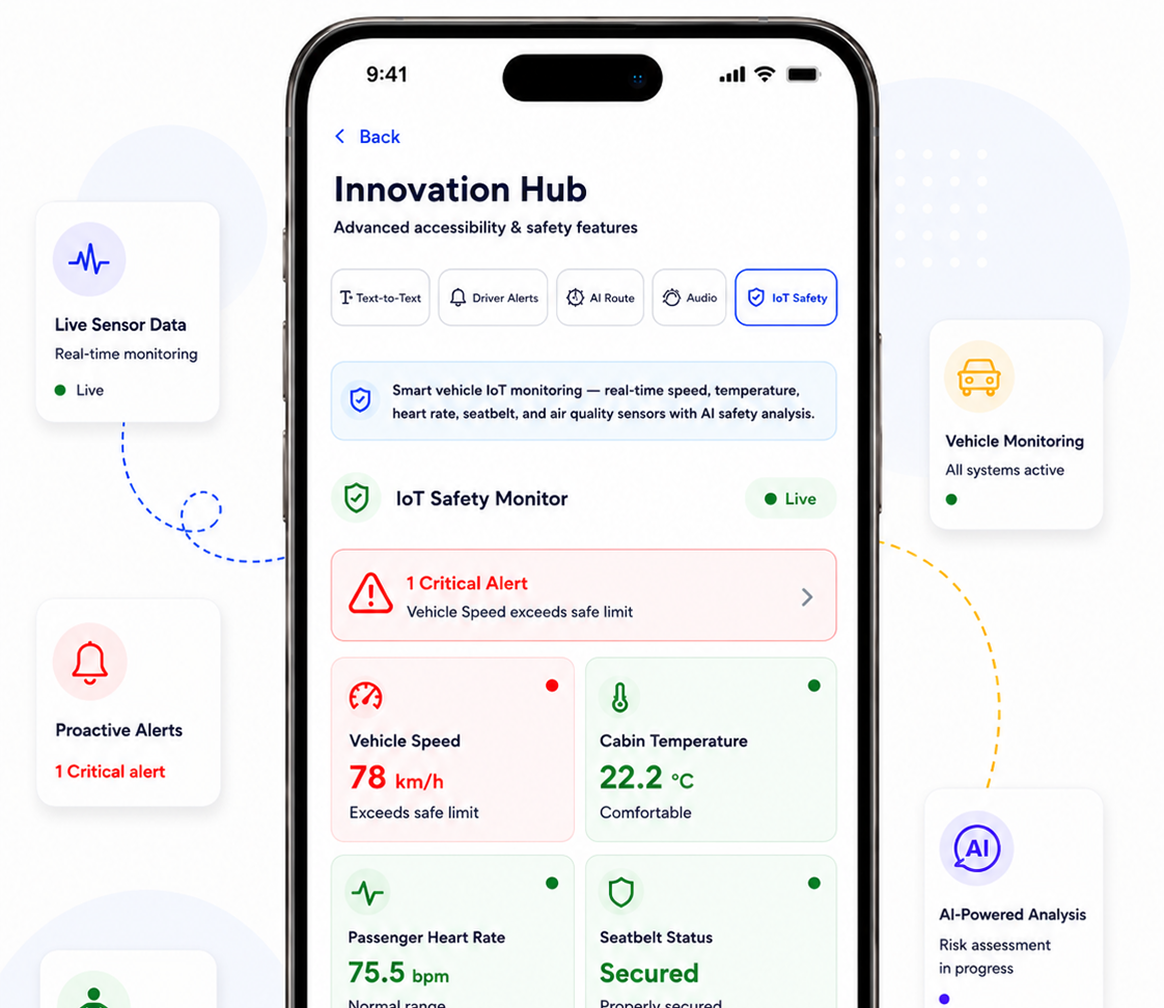 Drive2Ride Innovation Hub AI route planning screen