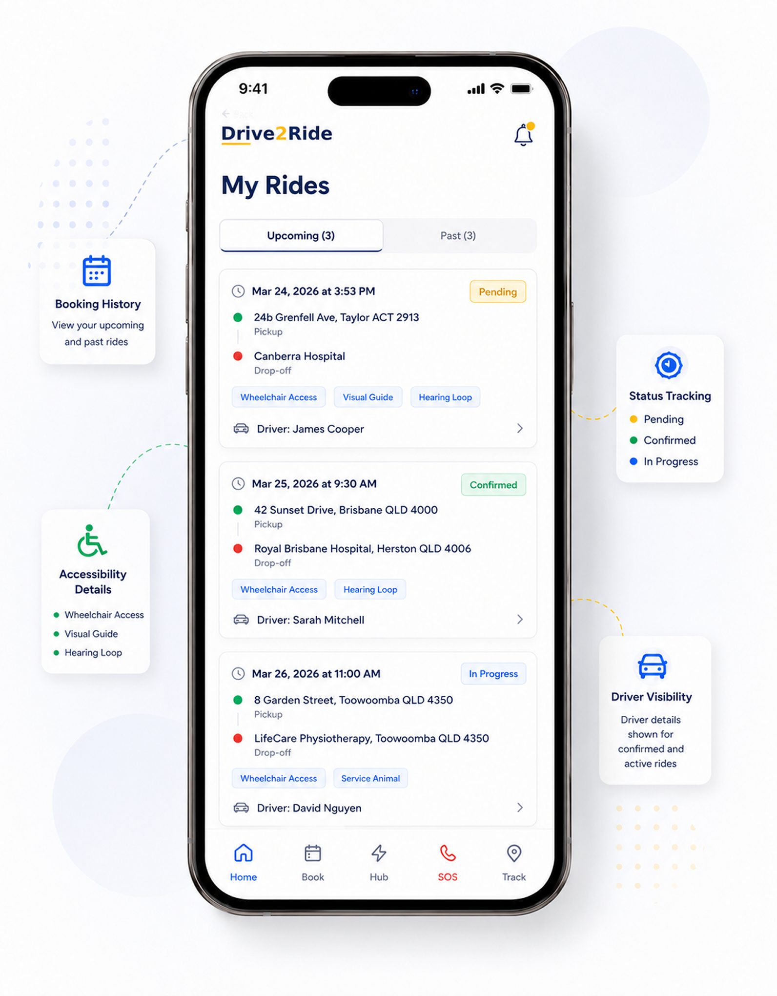 Drive2Ride app showing the My Rides screen