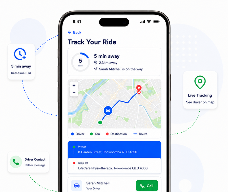 Drive2Ride Track Your Ride screen